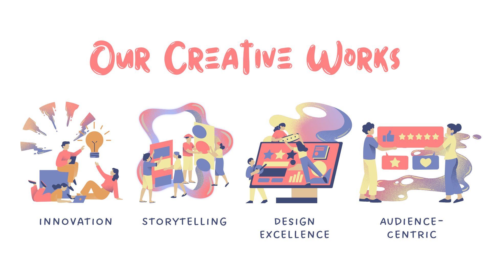 Pastel Grainy Psychedelic Marketing Agency Project Proposal Presentation (2)